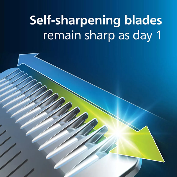 Philips Series 7000!